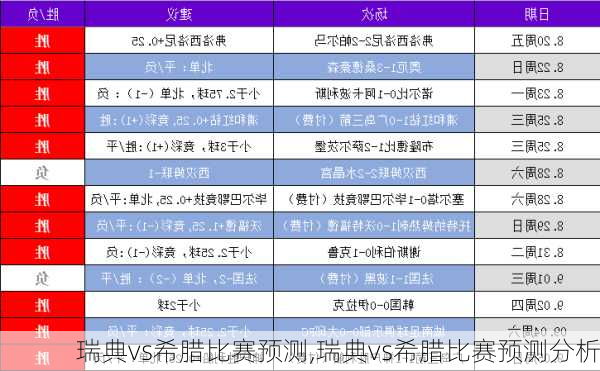 瑞典vs希腊比赛预测,瑞典vs希腊比赛预测分析