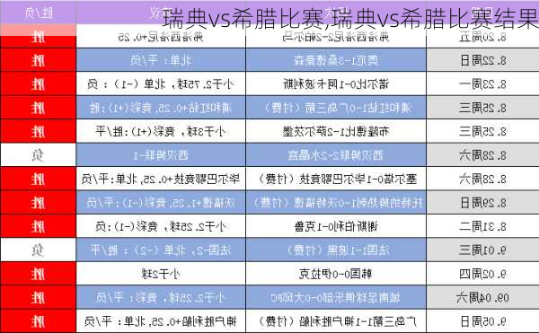 瑞典vs希腊比赛,瑞典vs希腊比赛结果