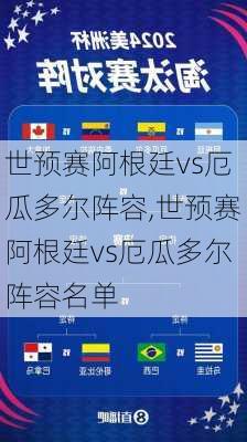 世预赛阿根廷vs厄瓜多尔阵容,世预赛阿根廷vs厄瓜多尔阵容名单