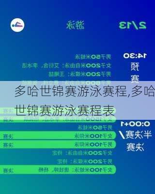 多哈世锦赛游泳赛程,多哈世锦赛游泳赛程表