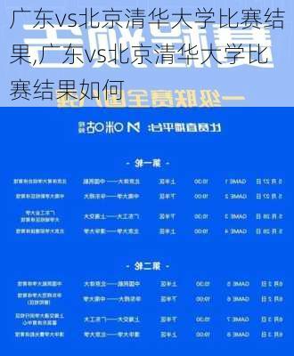 广东vs北京清华大学比赛结果,广东vs北京清华大学比赛结果如何