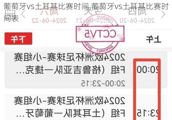 葡萄牙vs土耳其比赛时间,葡萄牙vs土耳其比赛时间表