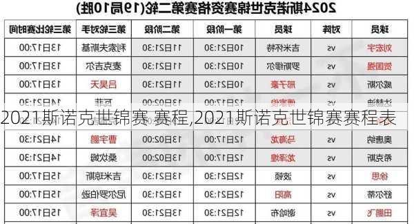 2021斯诺克世锦赛 赛程,2021斯诺克世锦赛赛程表