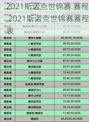 2021斯诺克世锦赛 赛程,2021斯诺克世锦赛赛程表