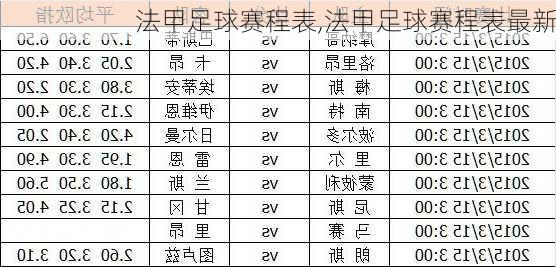 法甲足球赛程表,法甲足球赛程表最新