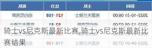 骑士vs尼克斯最新比赛,骑士vs尼克斯最新比赛结果