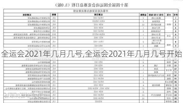 全运会2021年几月几号,全运会2021年几月几号开始