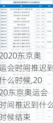 2020东京奥运会时间推迟到什么时候,2020东京奥运会时间推迟到什么时候结束