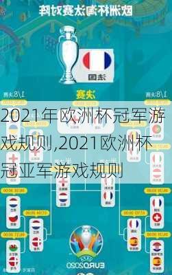 2021年欧洲杯冠军游戏规则,2021欧洲杯冠亚军游戏规则