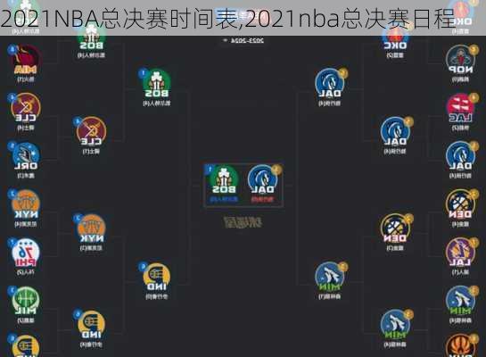 2021NBA总决赛时间表,2021nba总决赛日程