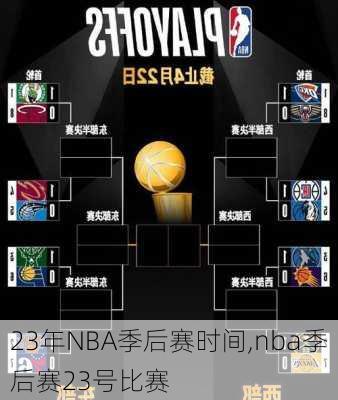 23年NBA季后赛时间,nba季后赛23号比赛