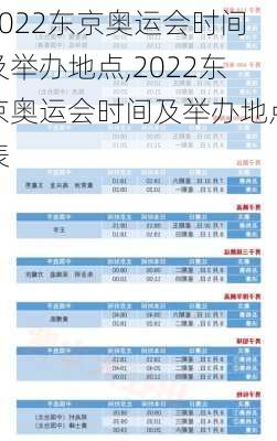 2022东京奥运会时间及举办地点,2022东京奥运会时间及举办地点表