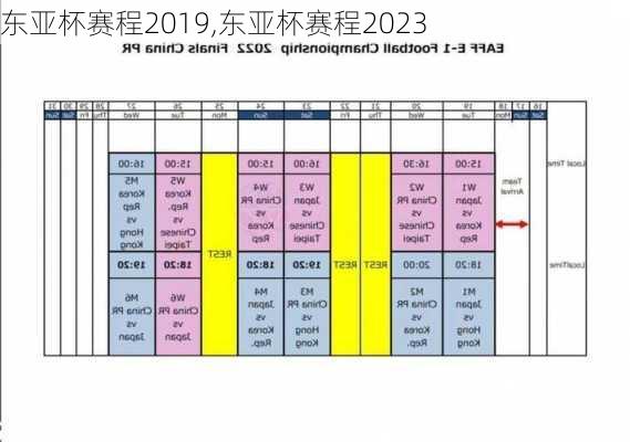 东亚杯赛程2019,东亚杯赛程2023