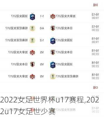 2022女足世界杯u17赛程,2022u17女足世少赛