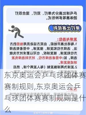 东京奥运会乒乓球团体赛赛制规则,东京奥运会乒乓球团体赛赛制规则是什么