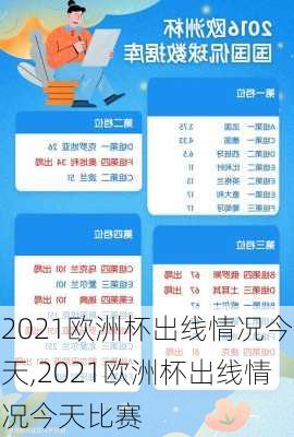 2021欧洲杯出线情况今天,2021欧洲杯出线情况今天比赛