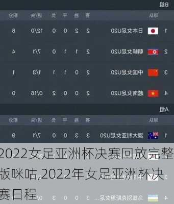 2022女足亚洲杯决赛回放完整版咪咕,2022年女足亚洲杯决赛日程