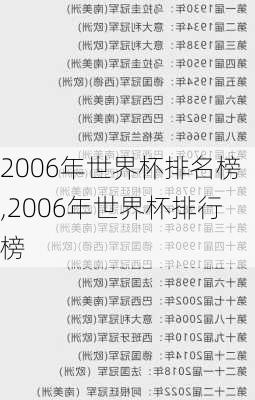 2006年世界杯排名榜,2006年世界杯排行榜