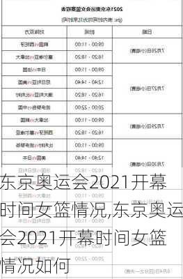 东京奥运会2021开幕时间女篮情况,东京奥运会2021开幕时间女篮情况如何