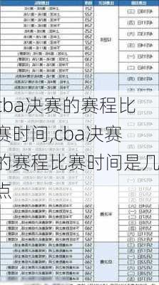 cba决赛的赛程比赛时间,cba决赛的赛程比赛时间是几点