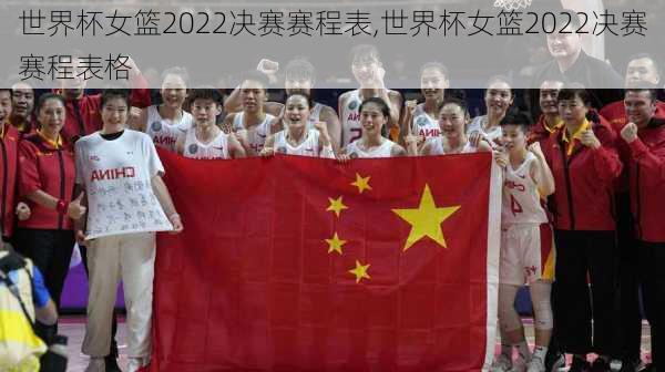 世界杯女篮2022决赛赛程表,世界杯女篮2022决赛赛程表格