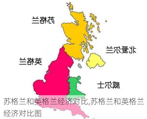 苏格兰和英格兰经济对比,苏格兰和英格兰经济对比图