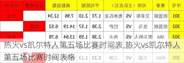 热火vs凯尔特人第五场比赛时间表,热火vs凯尔特人第五场比赛时间表格