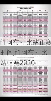 f1阿布扎比站正赛时间,f1阿布扎比站正赛2020