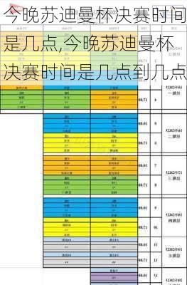 今晚苏迪曼杯决赛时间是几点,今晚苏迪曼杯决赛时间是几点到几点