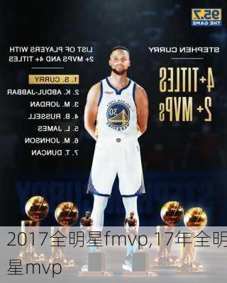 2017全明星fmvp,17年全明星mvp