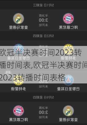 欧冠半决赛时间2023转播时间表,欧冠半决赛时间2023转播时间表格