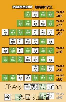 CBA今日赛程表,cba今日赛程表直播