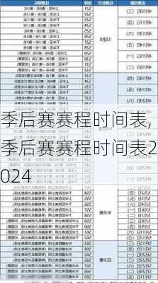 季后赛赛程时间表,季后赛赛程时间表2024