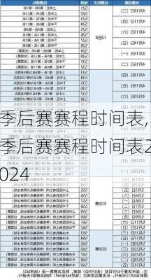 季后赛赛程时间表,季后赛赛程时间表2024