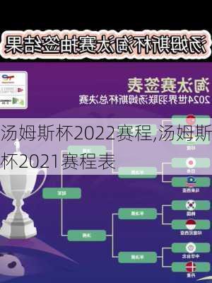 汤姆斯杯2022赛程,汤姆斯杯2021赛程表