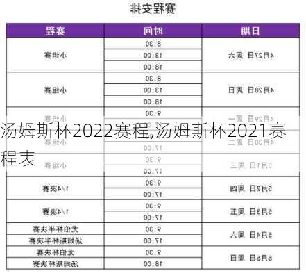 汤姆斯杯2022赛程,汤姆斯杯2021赛程表