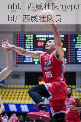 nbl广西威壮队mvp,nbl广西威壮队员