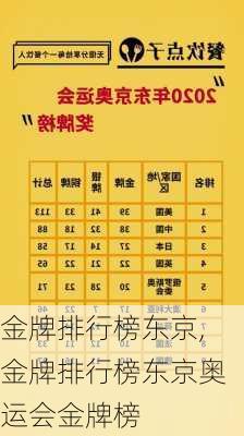 金牌排行榜东京,金牌排行榜东京奥运会金牌榜