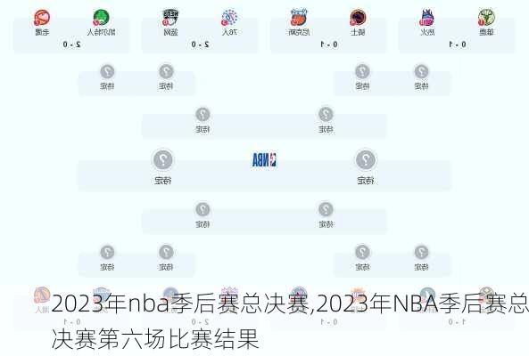 2023年nba季后赛总决赛,2023年NBA季后赛总决赛第六场比赛结果