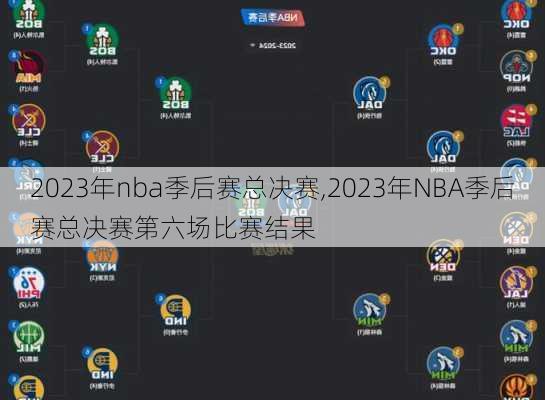 2023年nba季后赛总决赛,2023年NBA季后赛总决赛第六场比赛结果