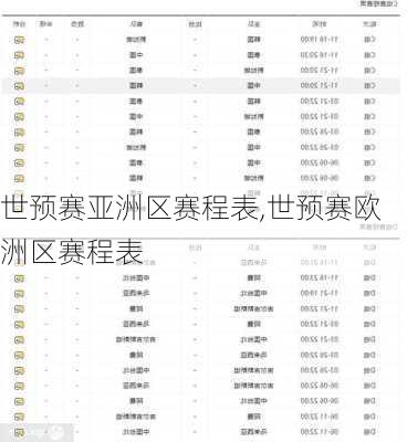 世预赛亚洲区赛程表,世预赛欧洲区赛程表