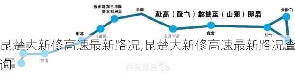 昆楚大新修高速最新路况,昆楚大新修高速最新路况查询