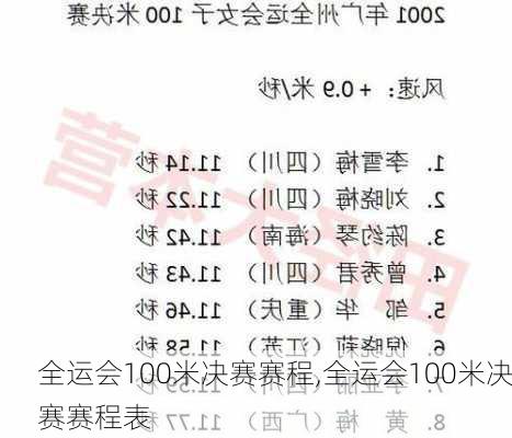 全运会100米决赛赛程,全运会100米决赛赛程表