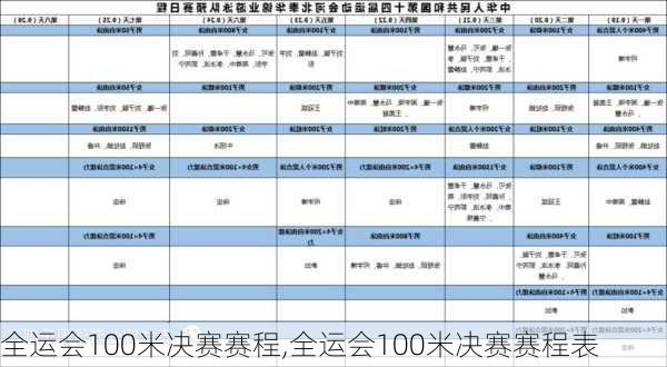 全运会100米决赛赛程,全运会100米决赛赛程表