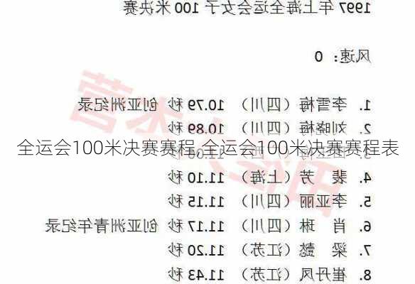 全运会100米决赛赛程,全运会100米决赛赛程表