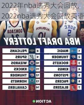 2022年nba选秀大会回放,2022nba选秀大会回放英语