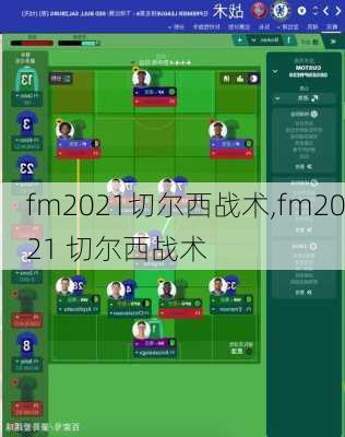 fm2021切尔西战术,fm2021 切尔西战术