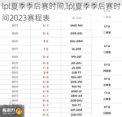 lpl夏季季后赛时间,lpl夏季季后赛时间2023赛程表