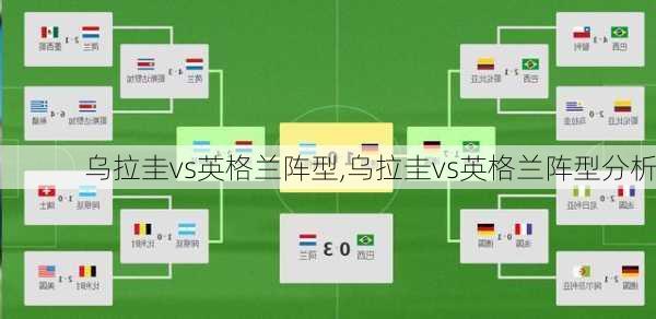 乌拉圭vs英格兰阵型,乌拉圭vs英格兰阵型分析