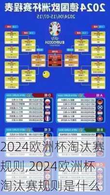 2024欧洲杯淘汰赛规则,2024欧洲杯淘汰赛规则是什么